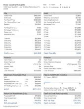 Property Flip or Hold gallery image