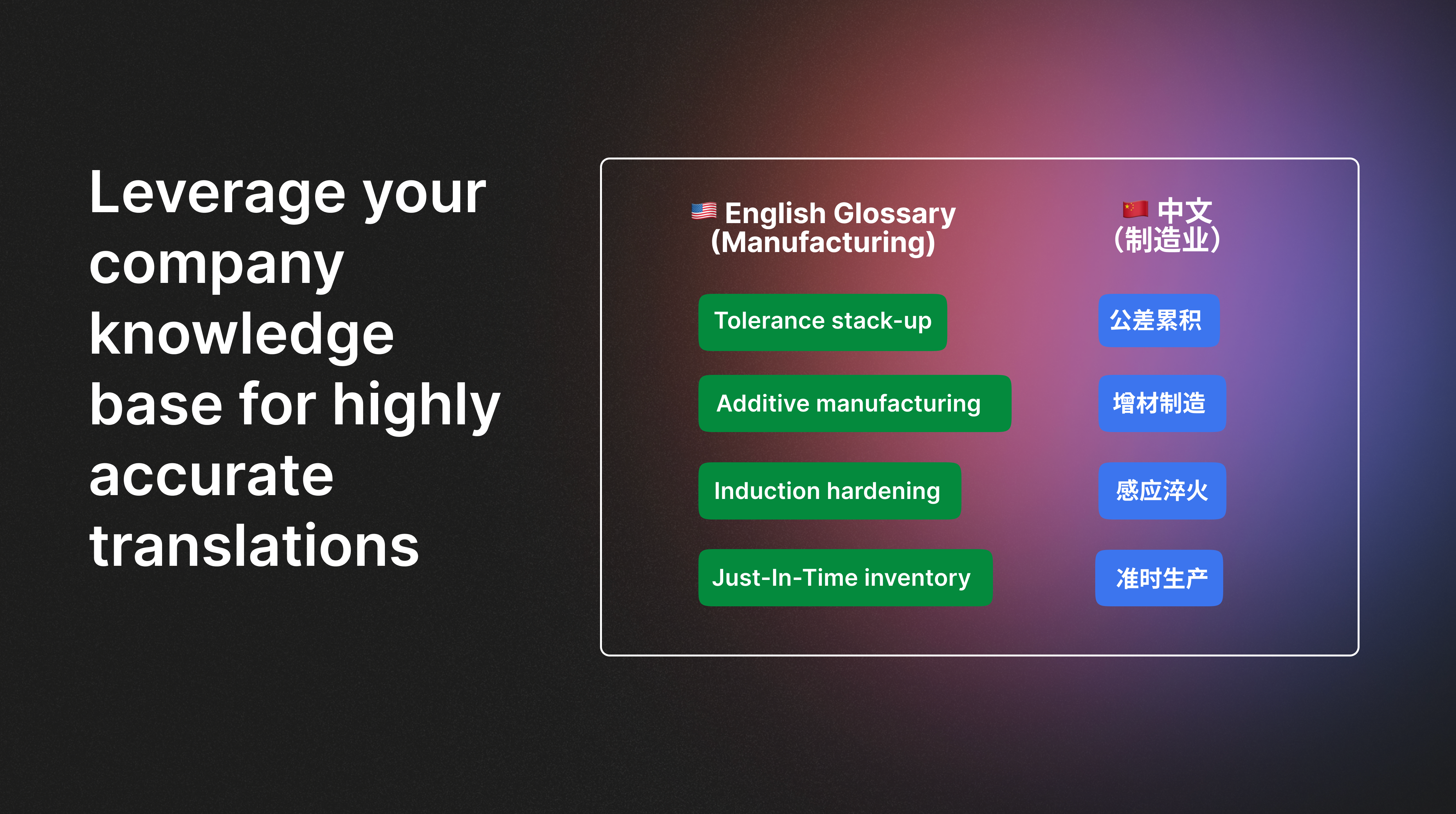 Langfinity gallery image