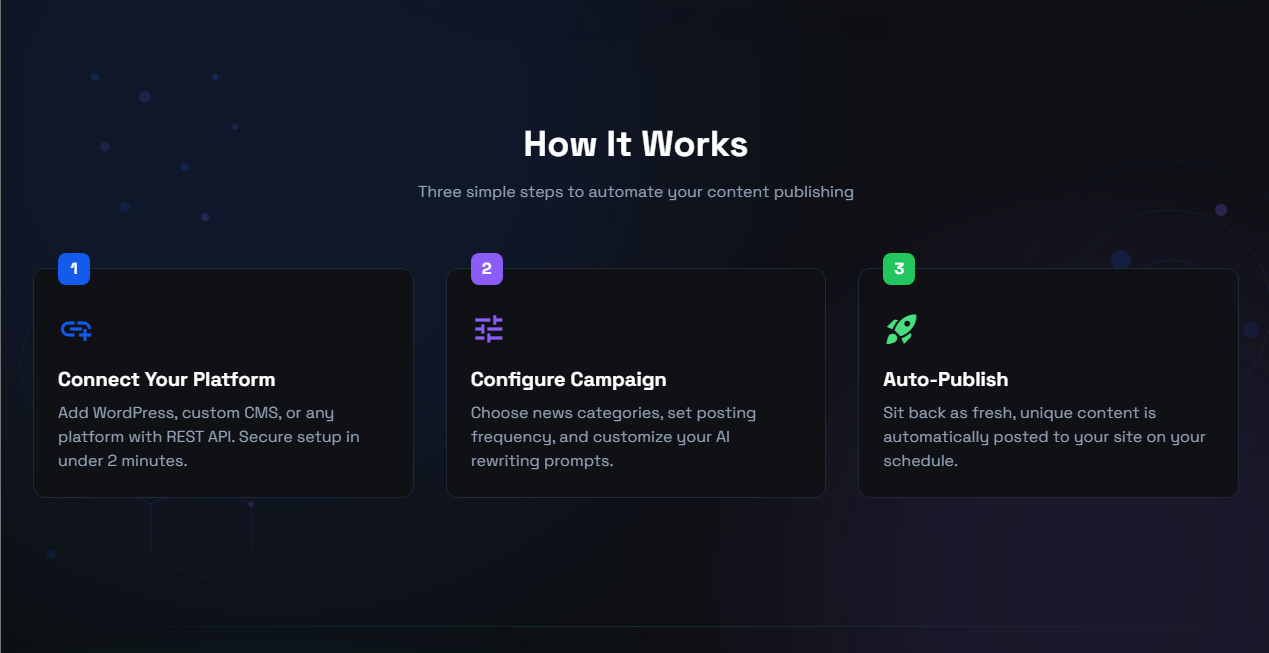 aicontentwriter - Screenshot 2 showing product features and functionality