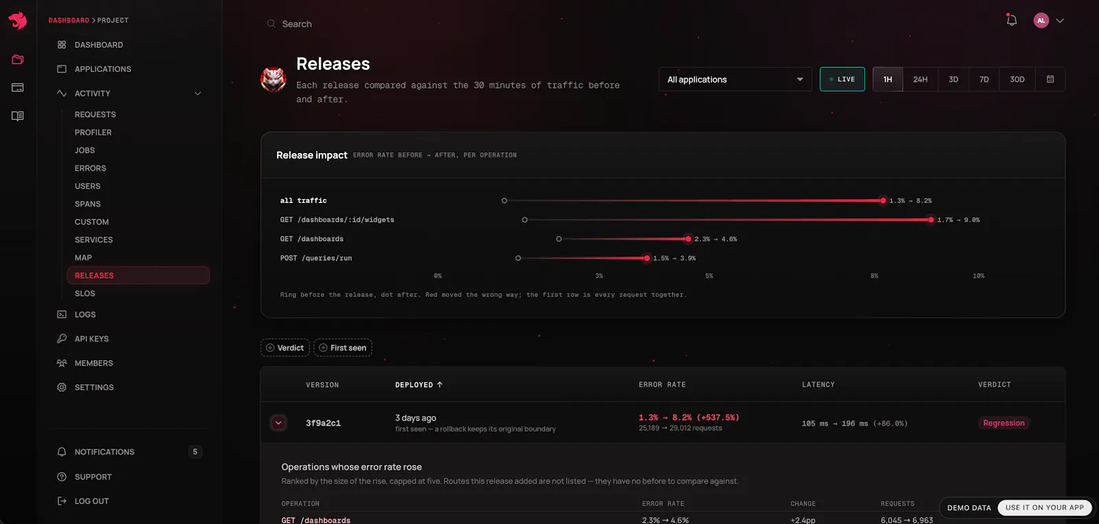 NestJS Observe screenshot 7