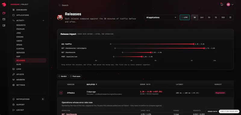 NestJS Observe screenshot 7