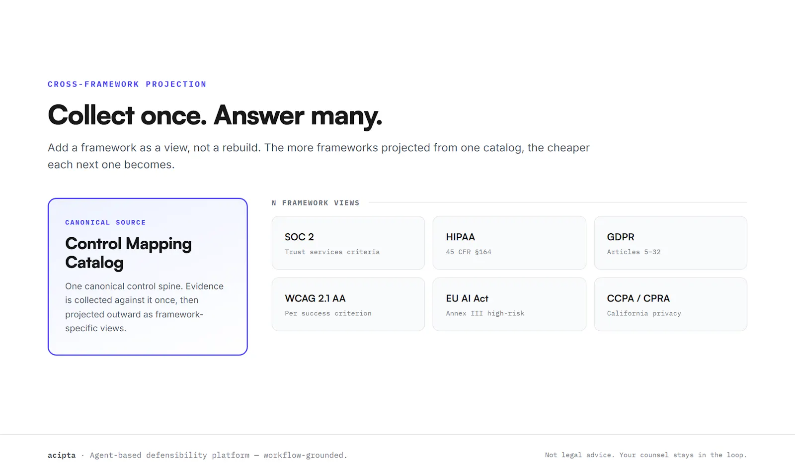 acipta.ai screenshot 2