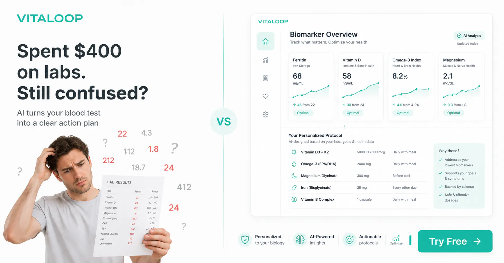 VITALOOP — AI Health Protocol Platform gallery image