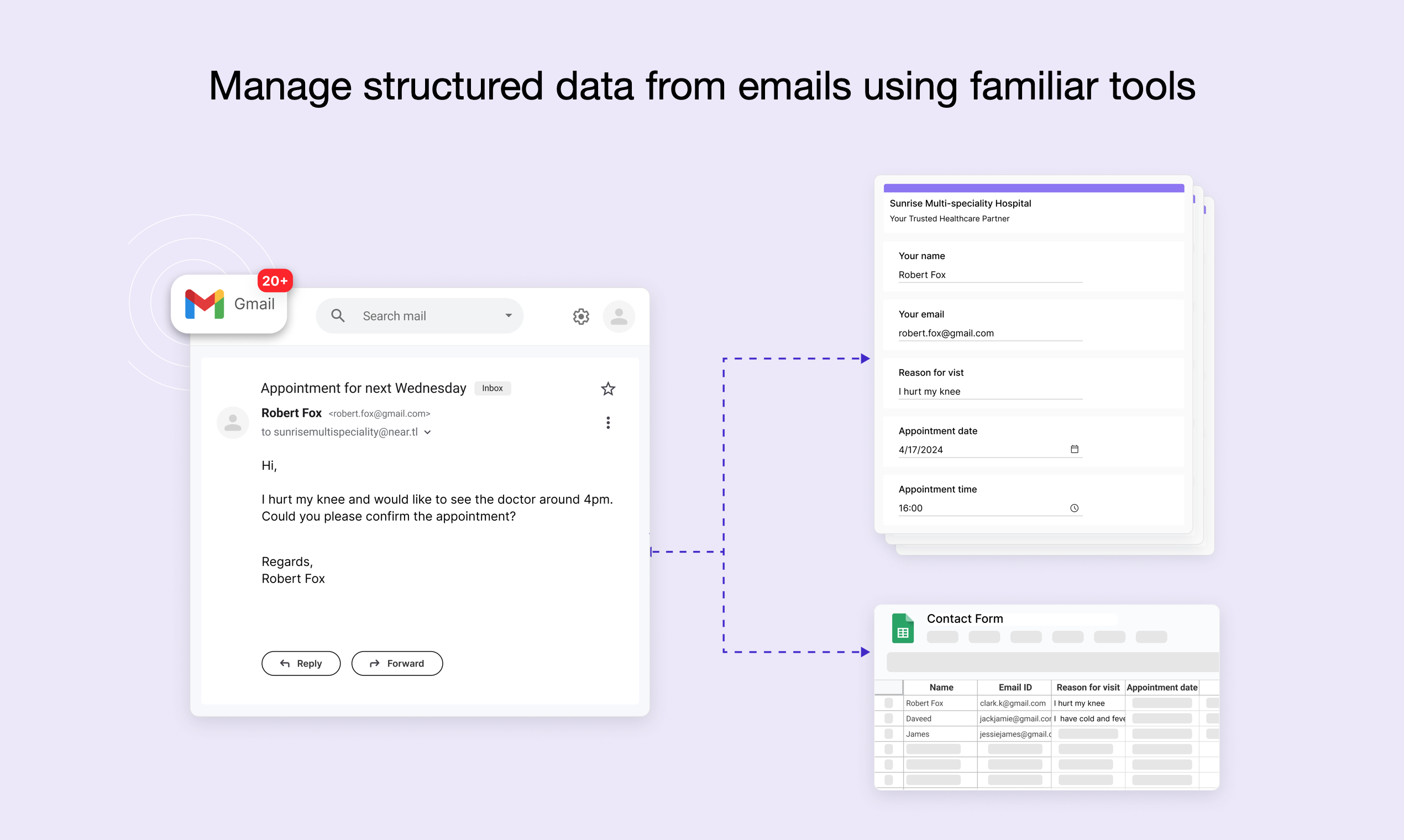 Média E-mail sémantique - Envoyer un e-mail pour remplir les formulaires Google 7