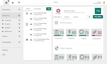 FiftyFor gallery image