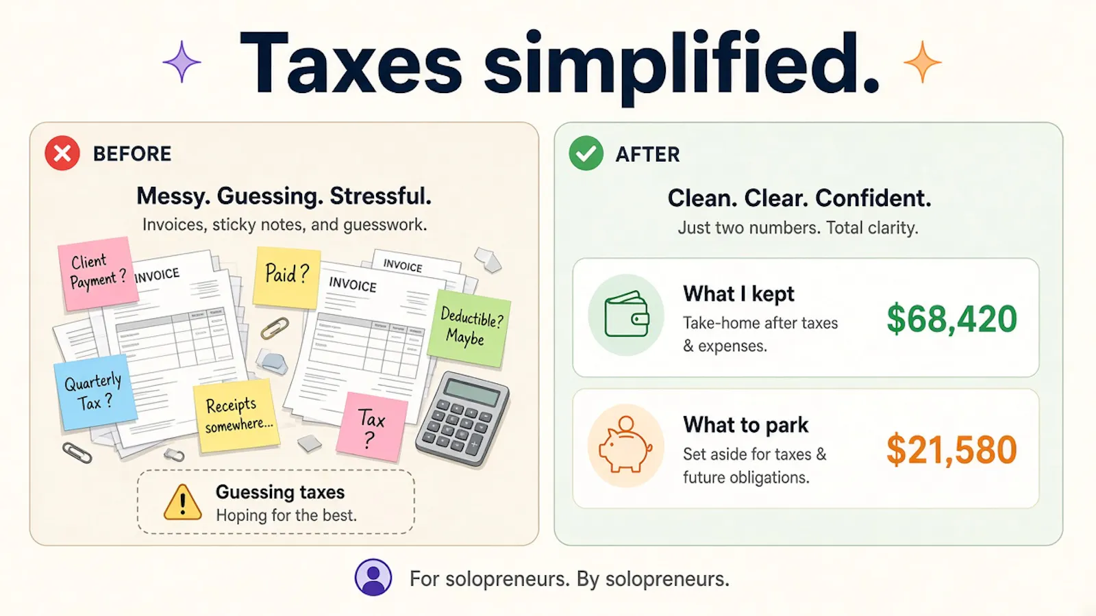 Solopreneur P&L + Tax Set-Aside screenshot 4
