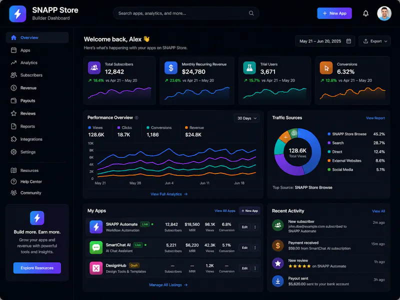 SNAPP Store — Web App Marketplace screenshot 3