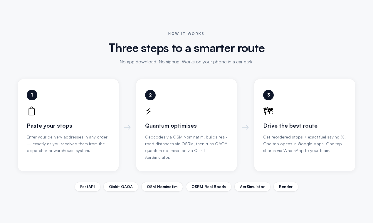 QuantaRoute gallery image