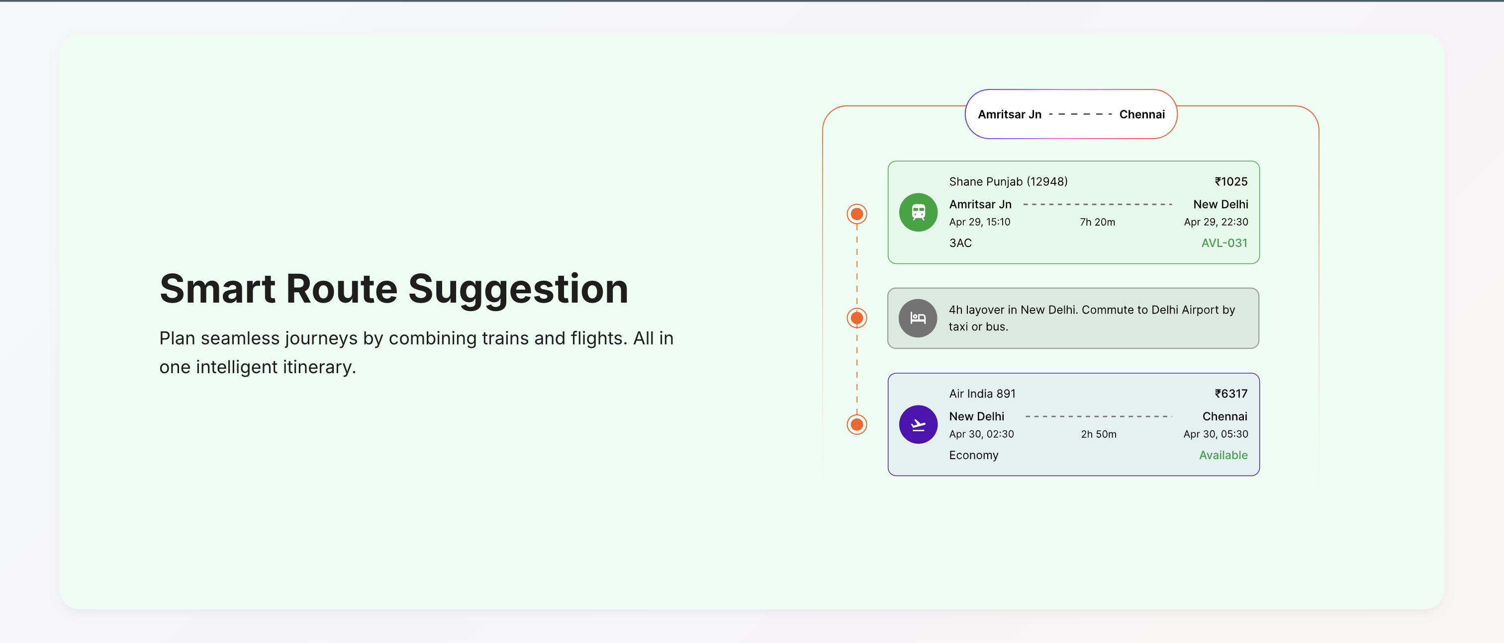 Routechef - Pianificatore di rotta multimodale alimentato AI per l'India media 3