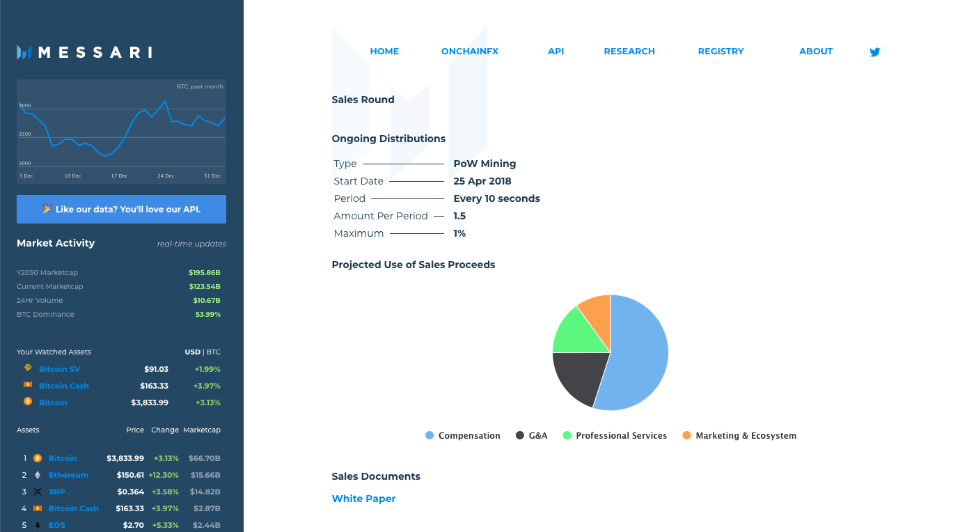 Messari gallery image