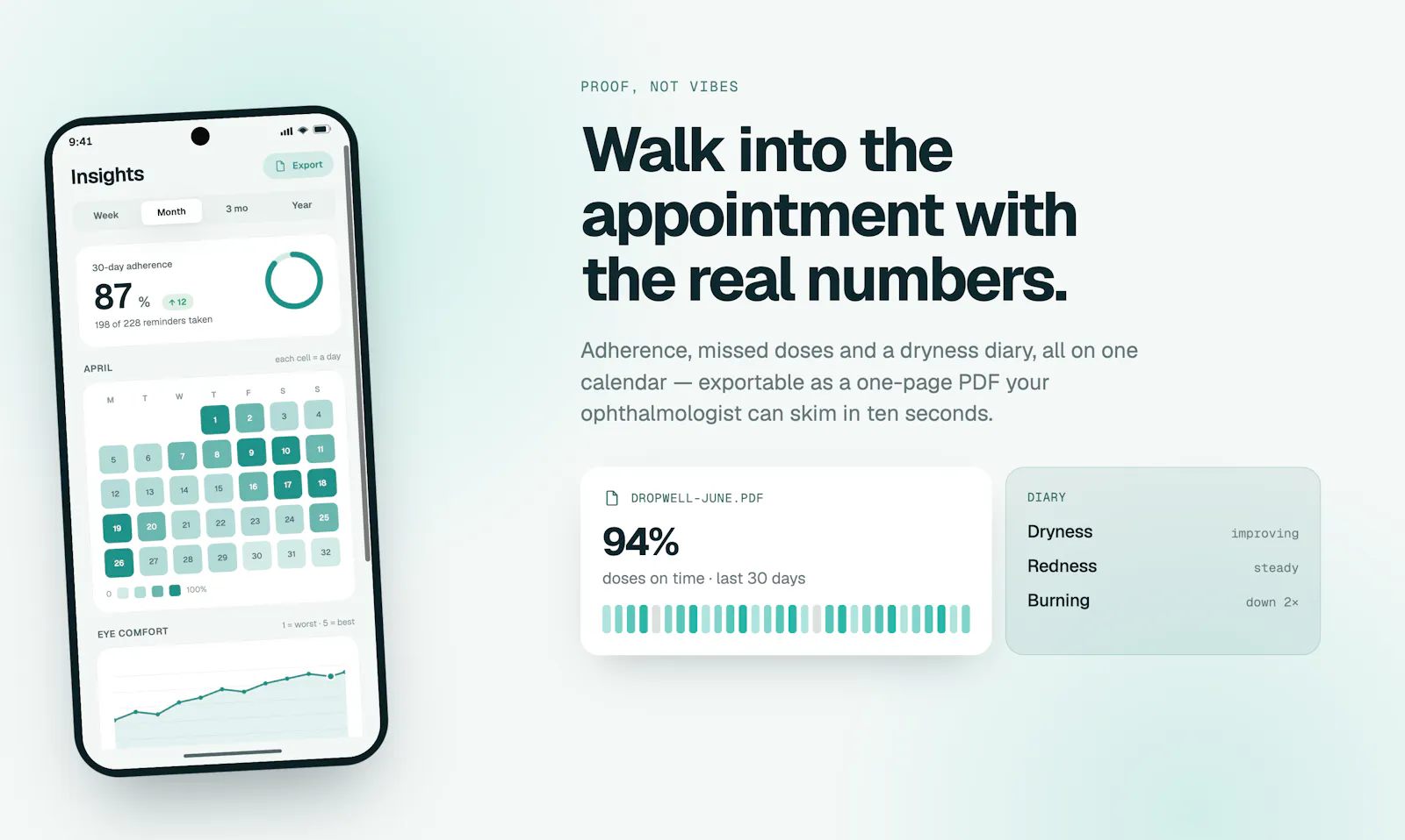 Eye Drops Reminder & Tracker screenshot 4