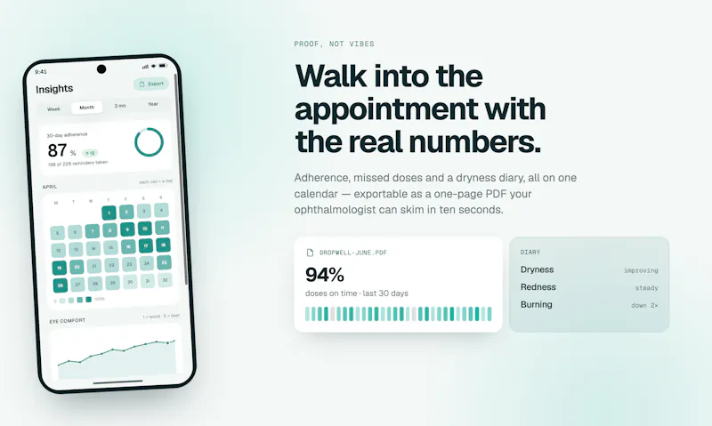 Eye Drops Reminder & Tracker screenshot 4