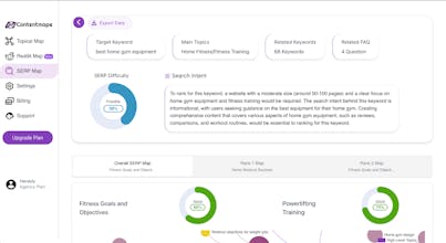 Contentmaps AI gallery image