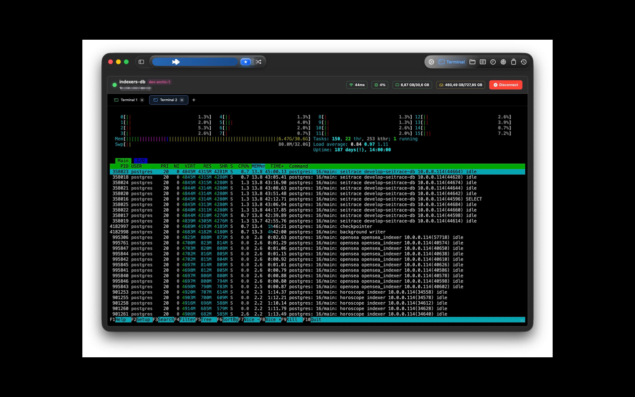 Gumpbox gallery image