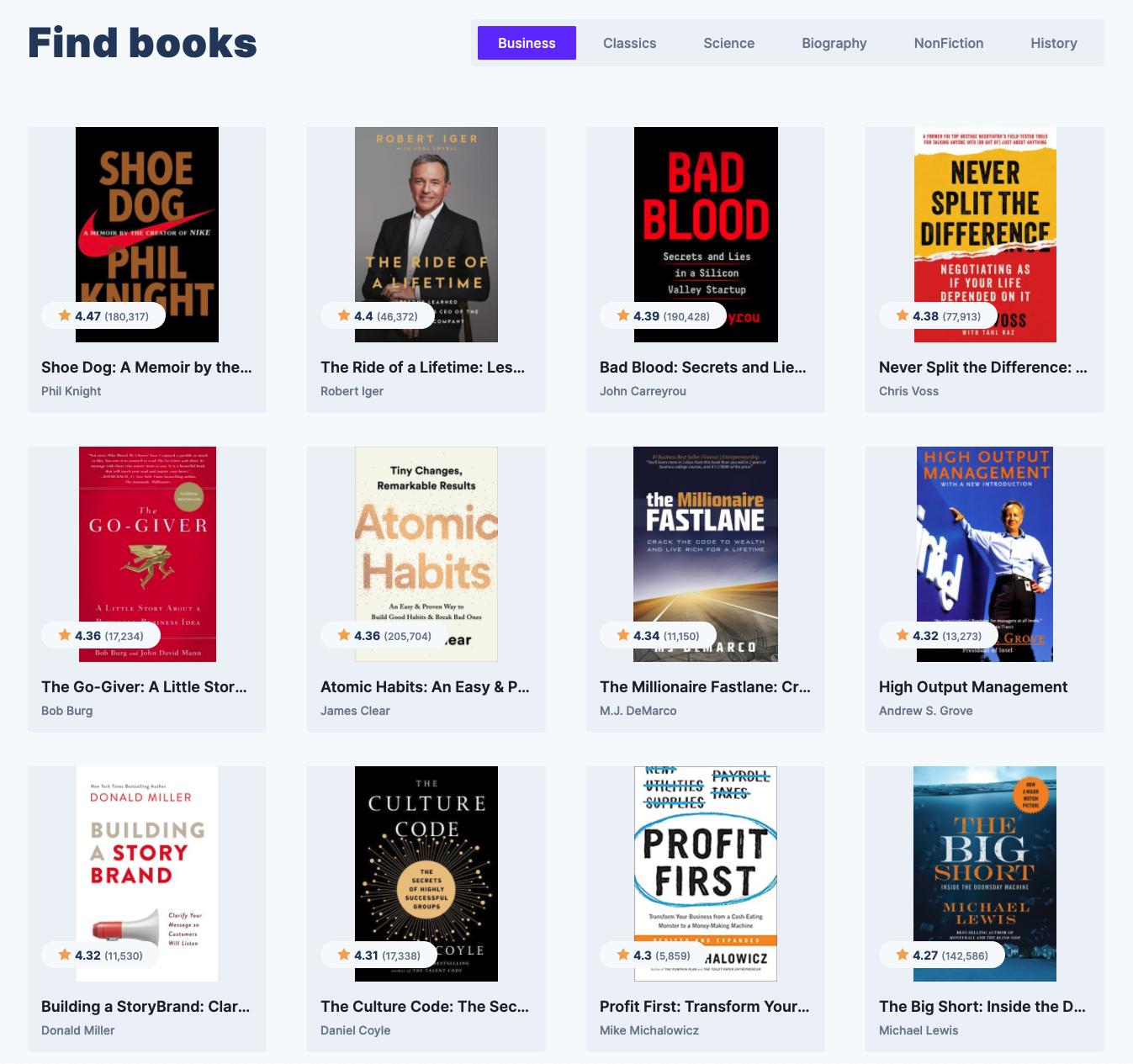 Goodreads Filter gallery image