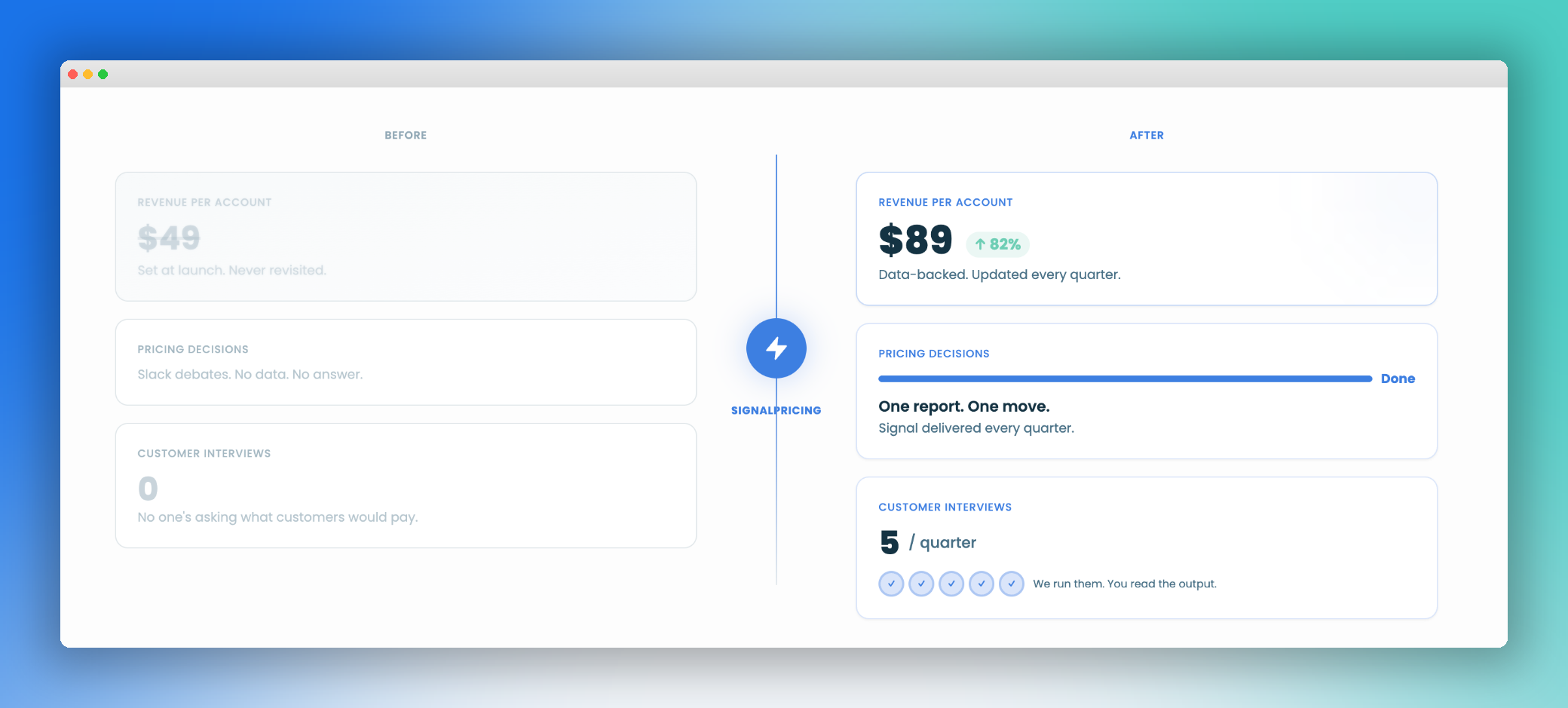 Signal Pricing - Quarterly Pricing Data gallery image