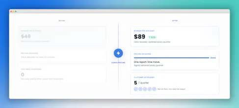Signal Pricing - Quarterly Pricing Data gallery image
