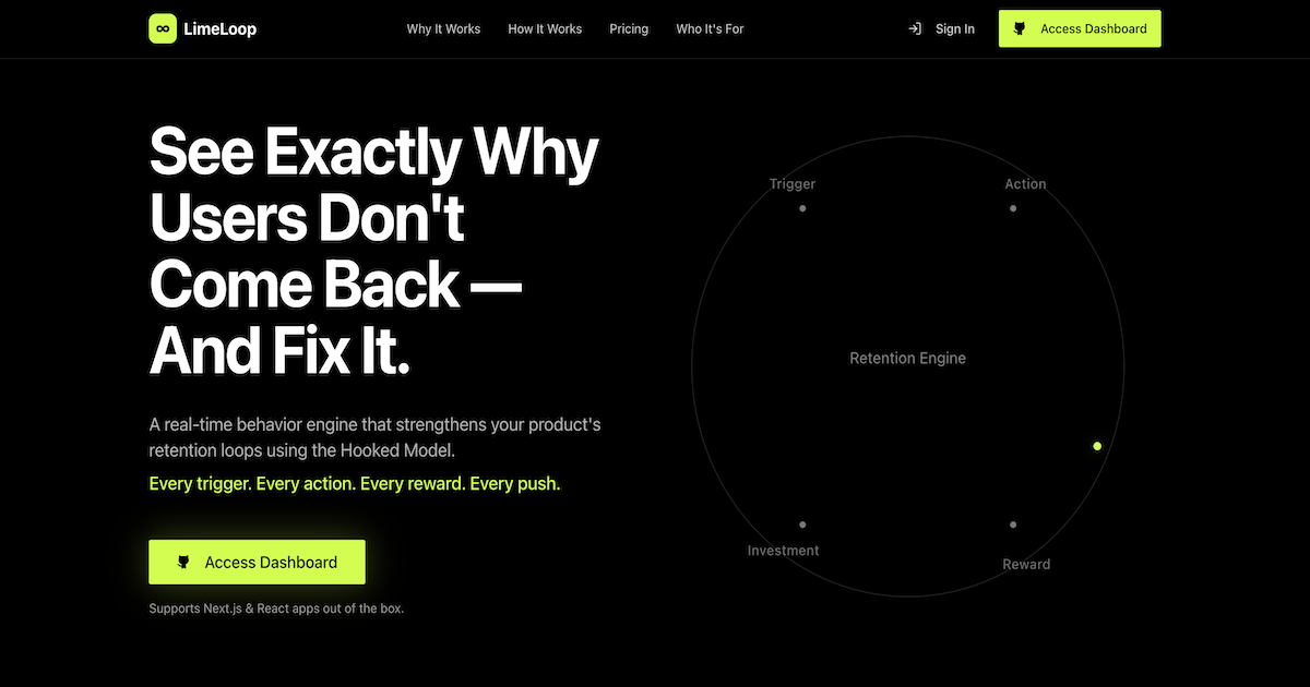 LimeLoop gallery image