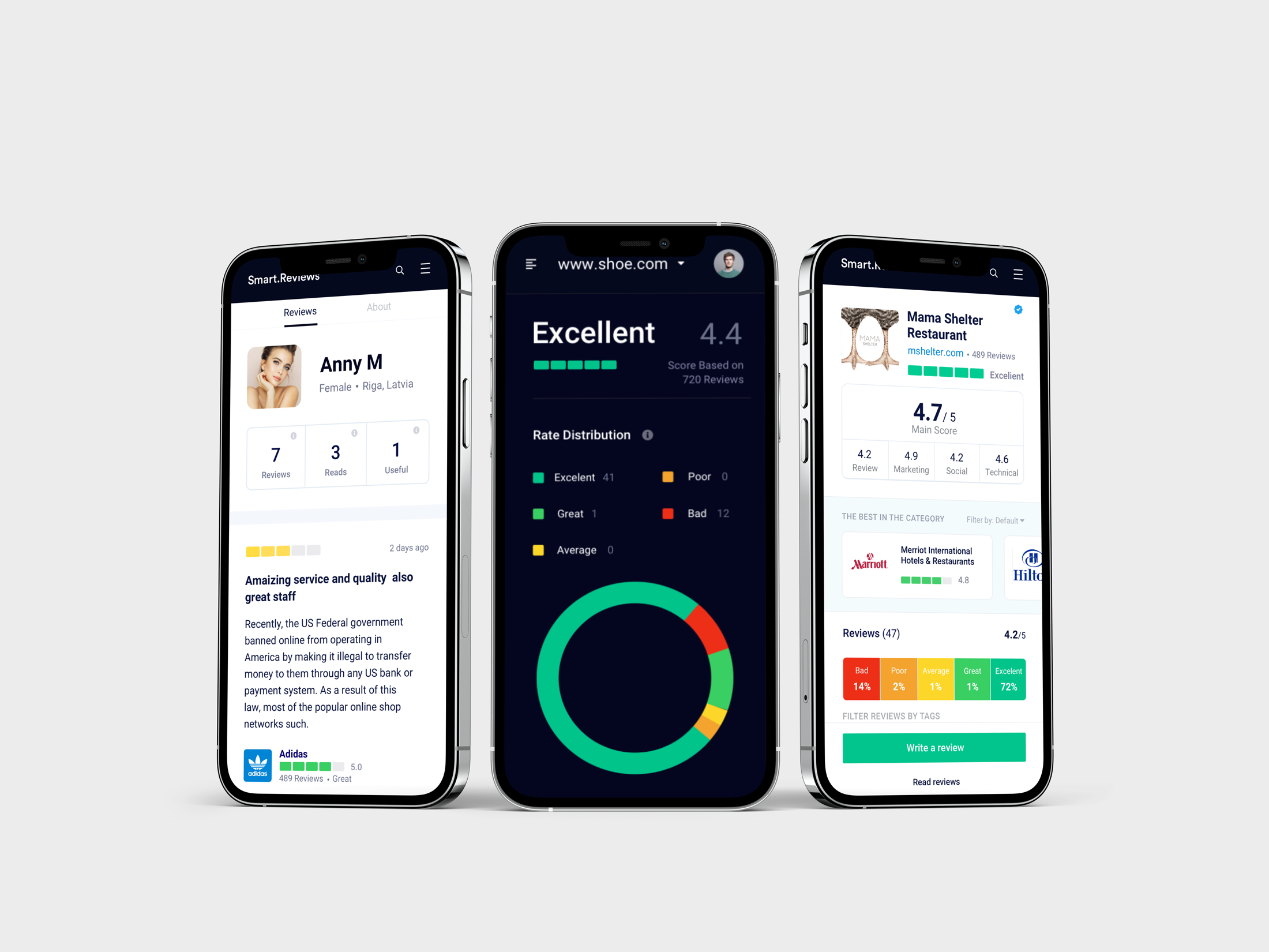 Smart.Reviews gallery image