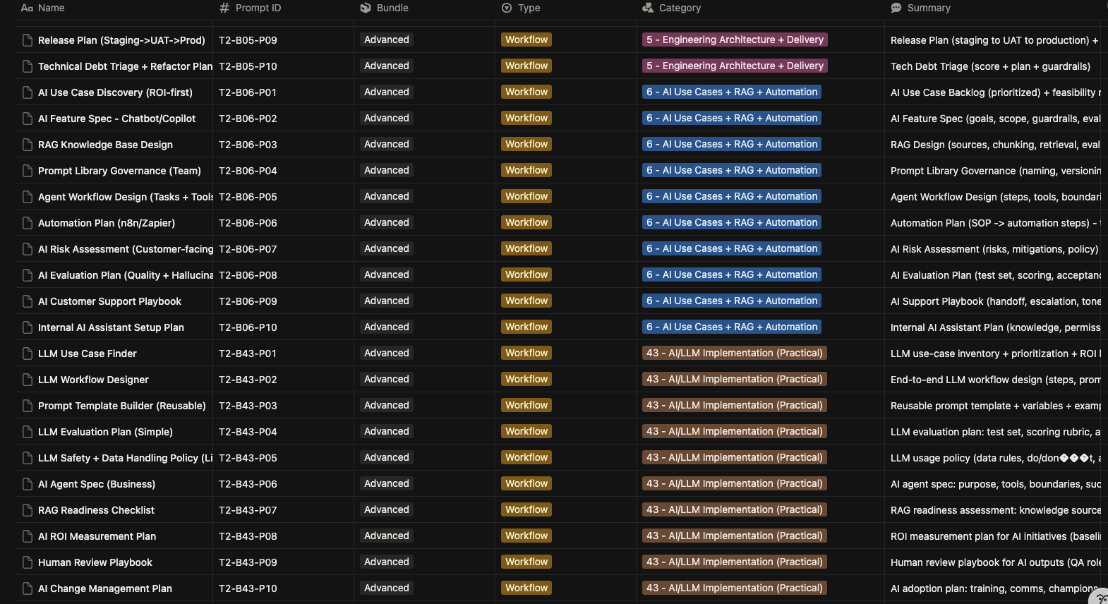 BYTE Prompt Pack: Starter + All Access gallery image