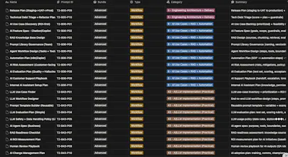 BYTE Prompt Pack: Starter + All Access gallery image