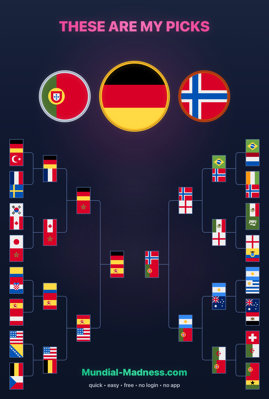 Mundial Madness gallery image