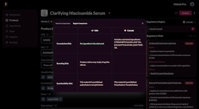 Preliant gallery image