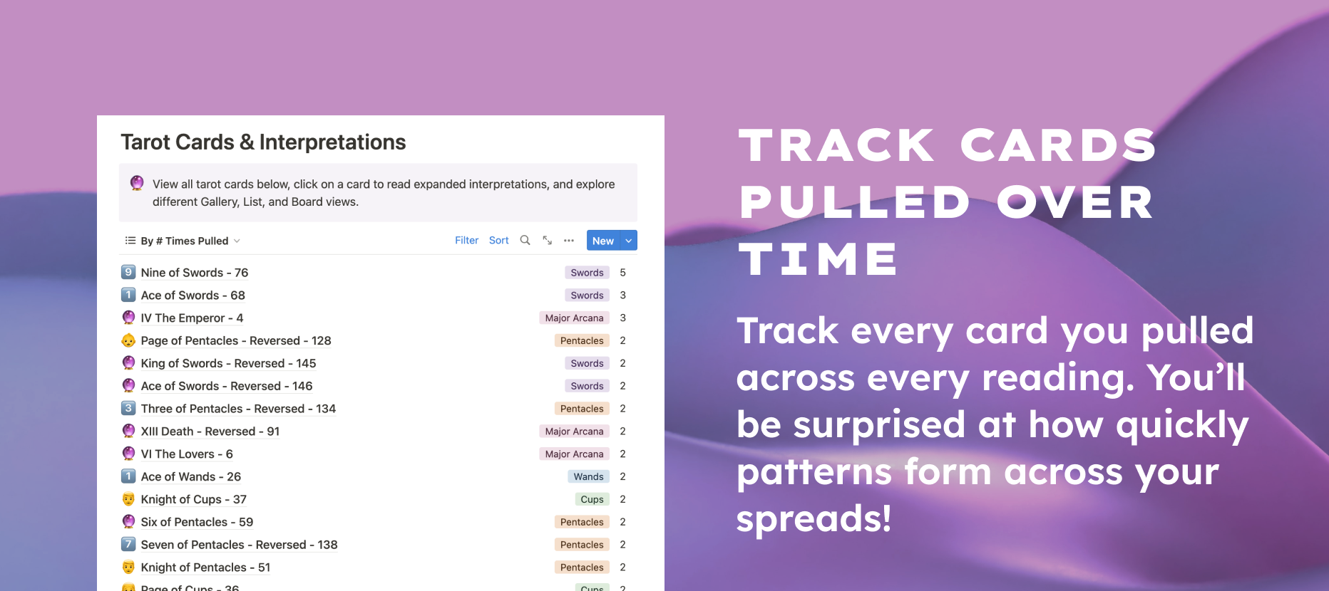 Predict Your Future in Notion gallery image