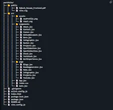 Github Readme Gen gallery image