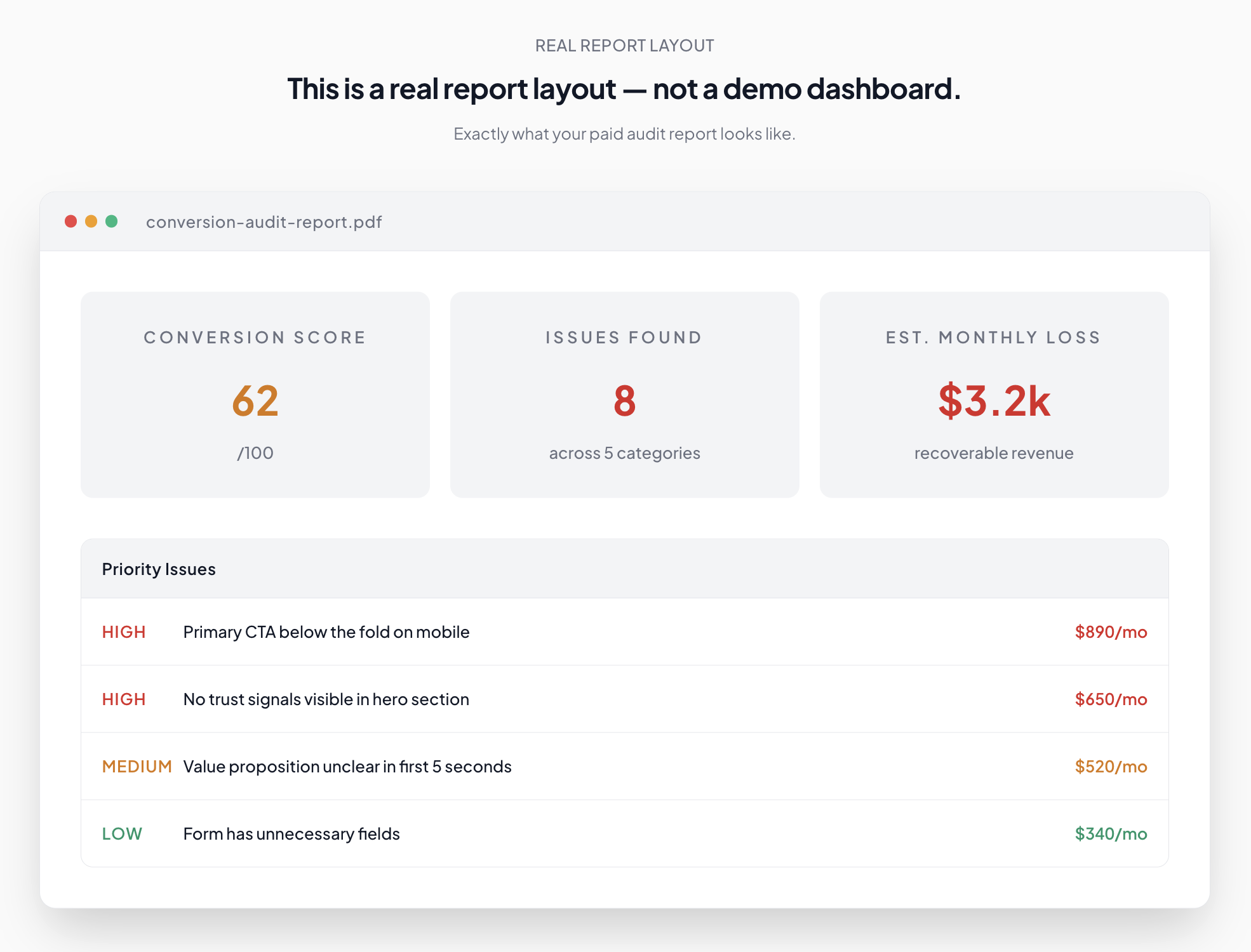 Page2Profit gallery image