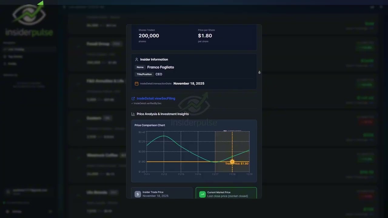 InsiderPulse gallery image