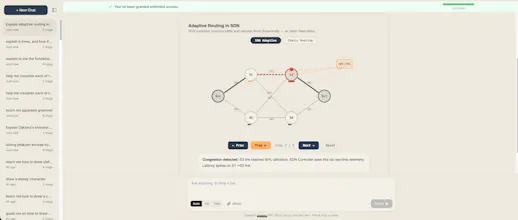 VisuLearn gallery image