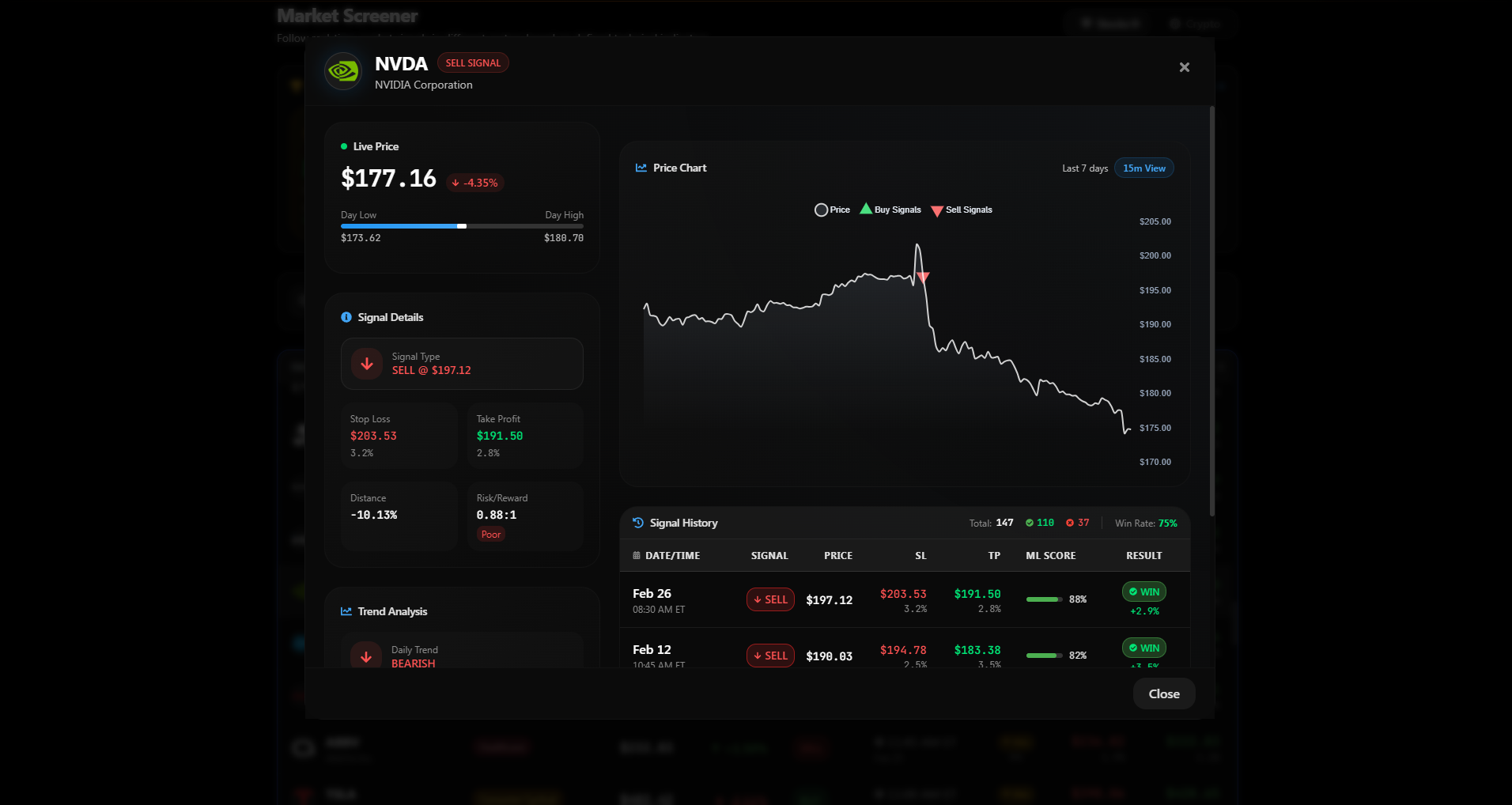 SupertrendFinder gallery image