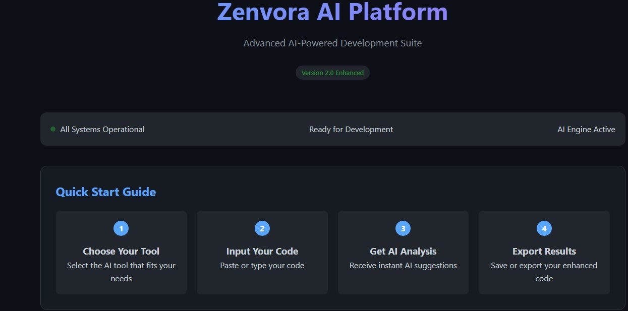 Zenvora gallery image