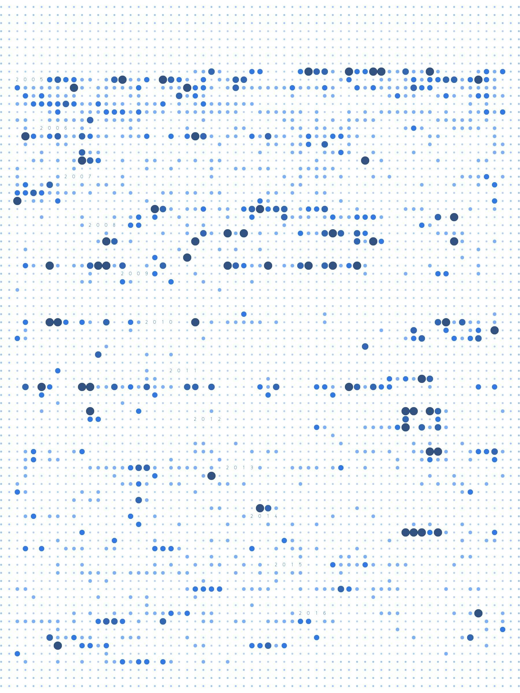 Commit Print gallery image