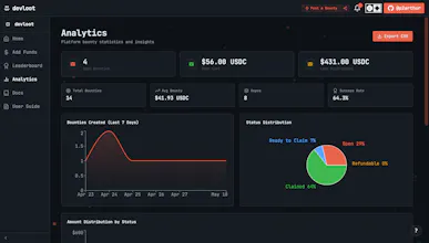 Devloot.xyz - Monetize Github issues gallery image