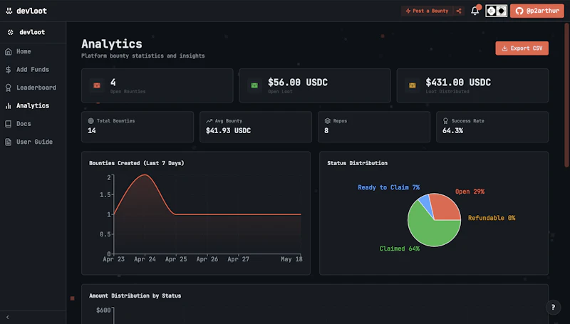 Devloot.xyz - Monetize Github issues screenshot 4