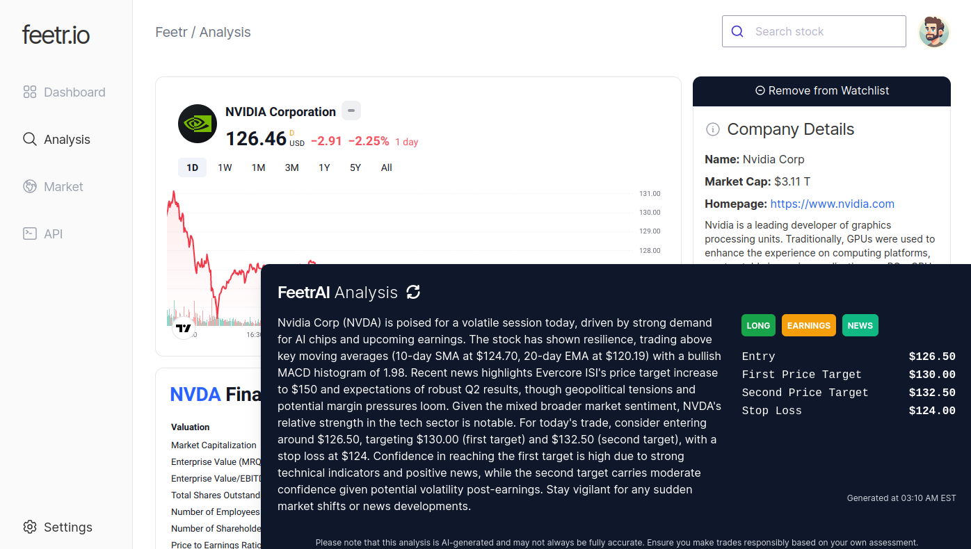 Feetr.io gallery image