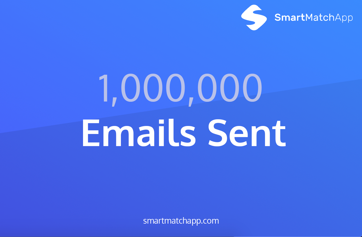 Poll option 1,000,000 Emails Sent image