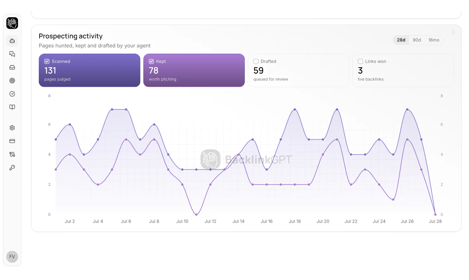 BacklinkGPT screenshot 5
