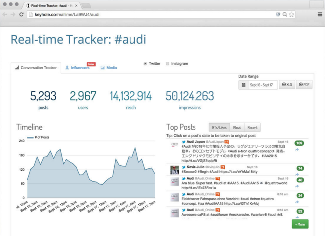 Keyhole gallery image