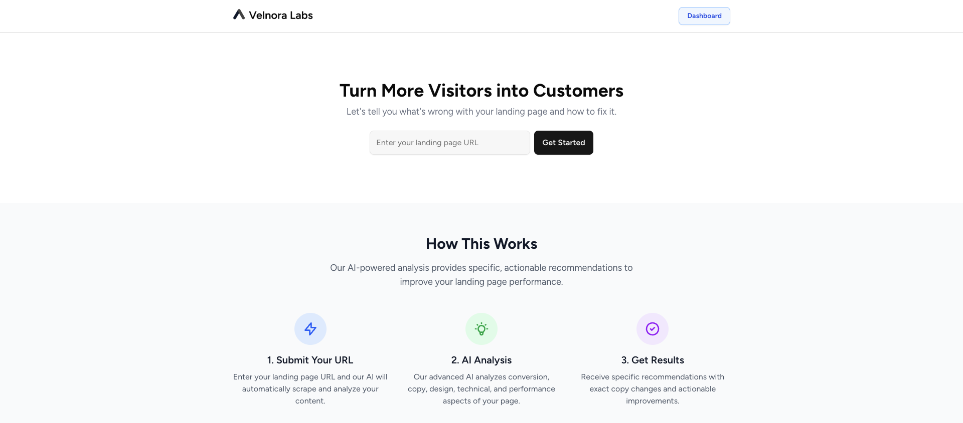 Turn your visitors into customers gallery image