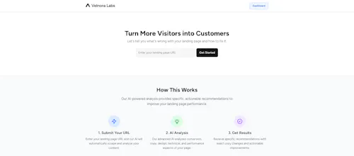 Turn your visitors into customers gallery image
