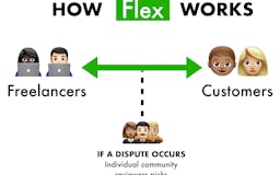 Flex media 2