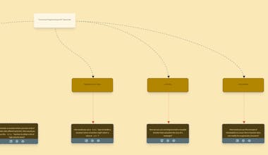 SocratiQ gallery image