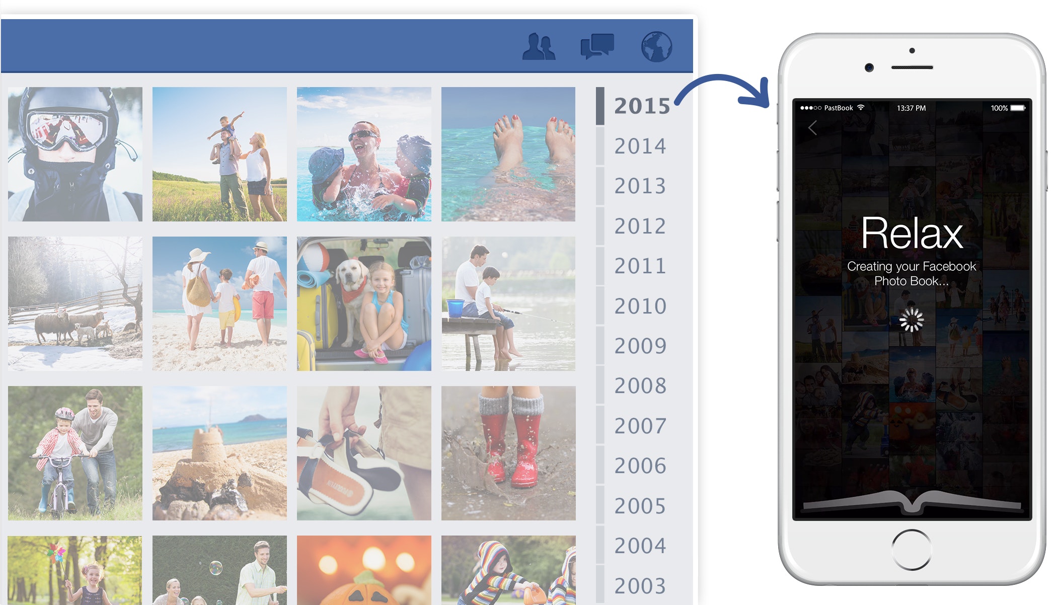 Facebook Photo Book by Pastbook All your Facebook moments, in a