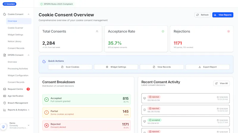 Consently screenshot 3