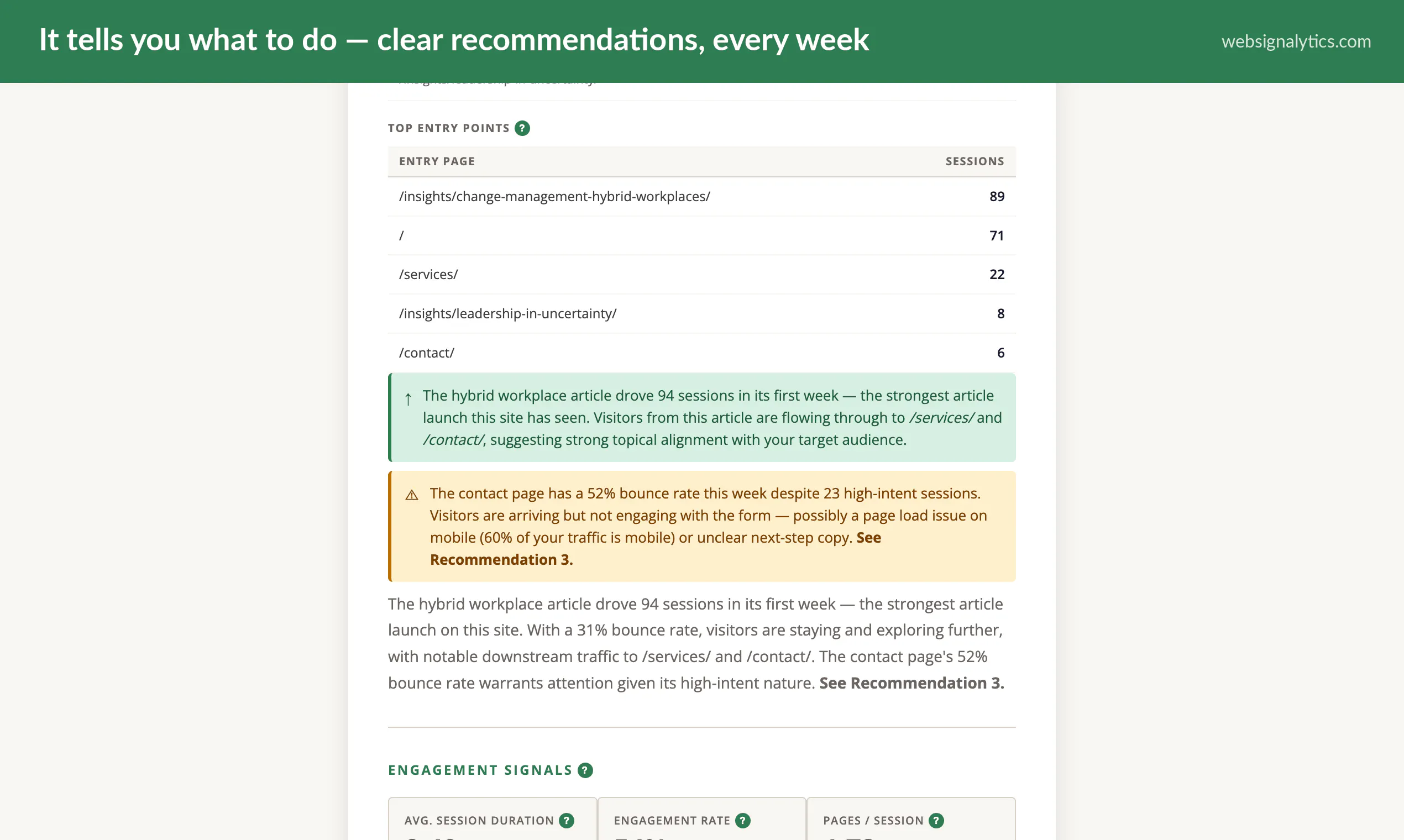 Websignalytics gallery image