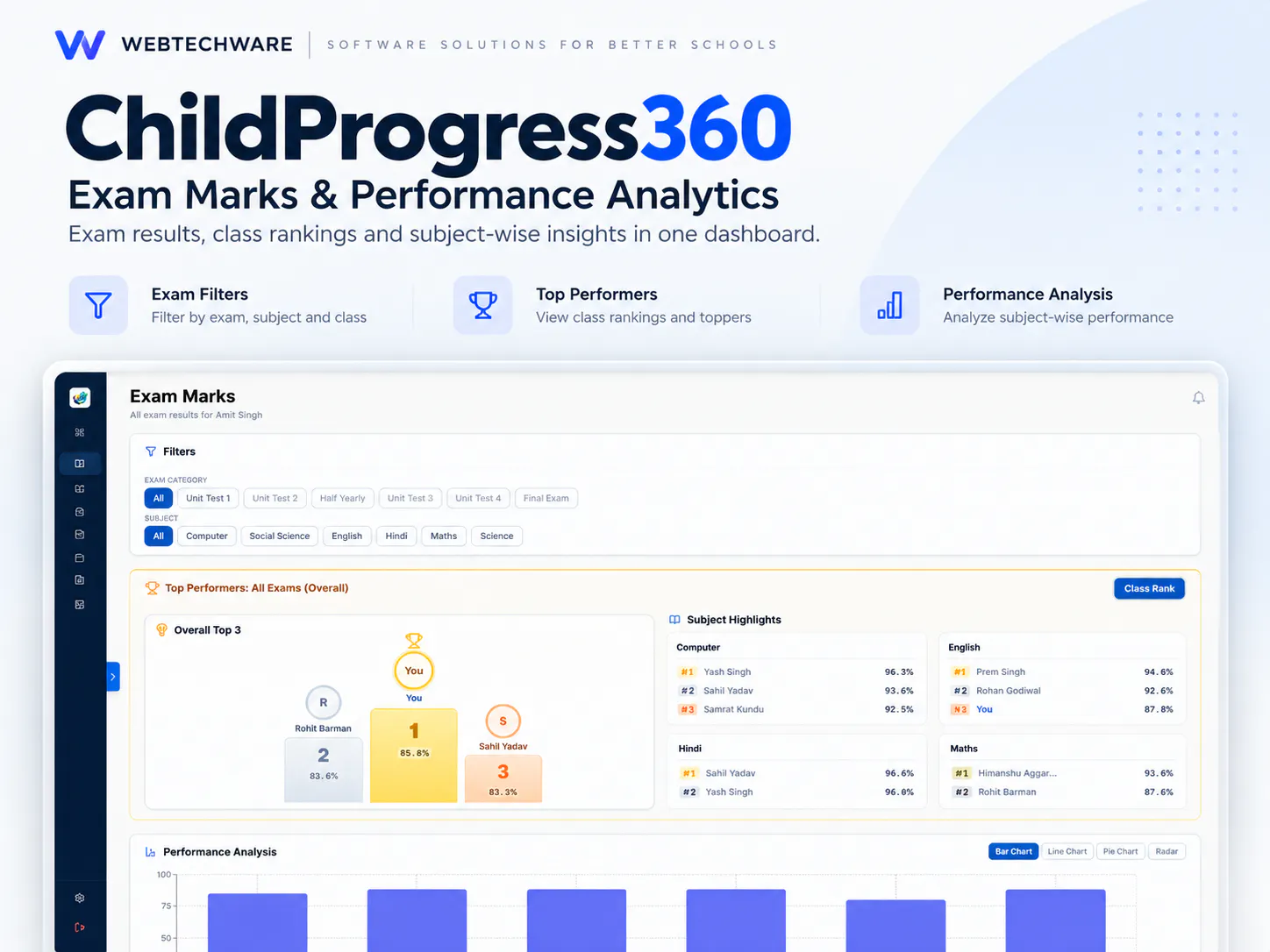 ChildProgress360 gallery image