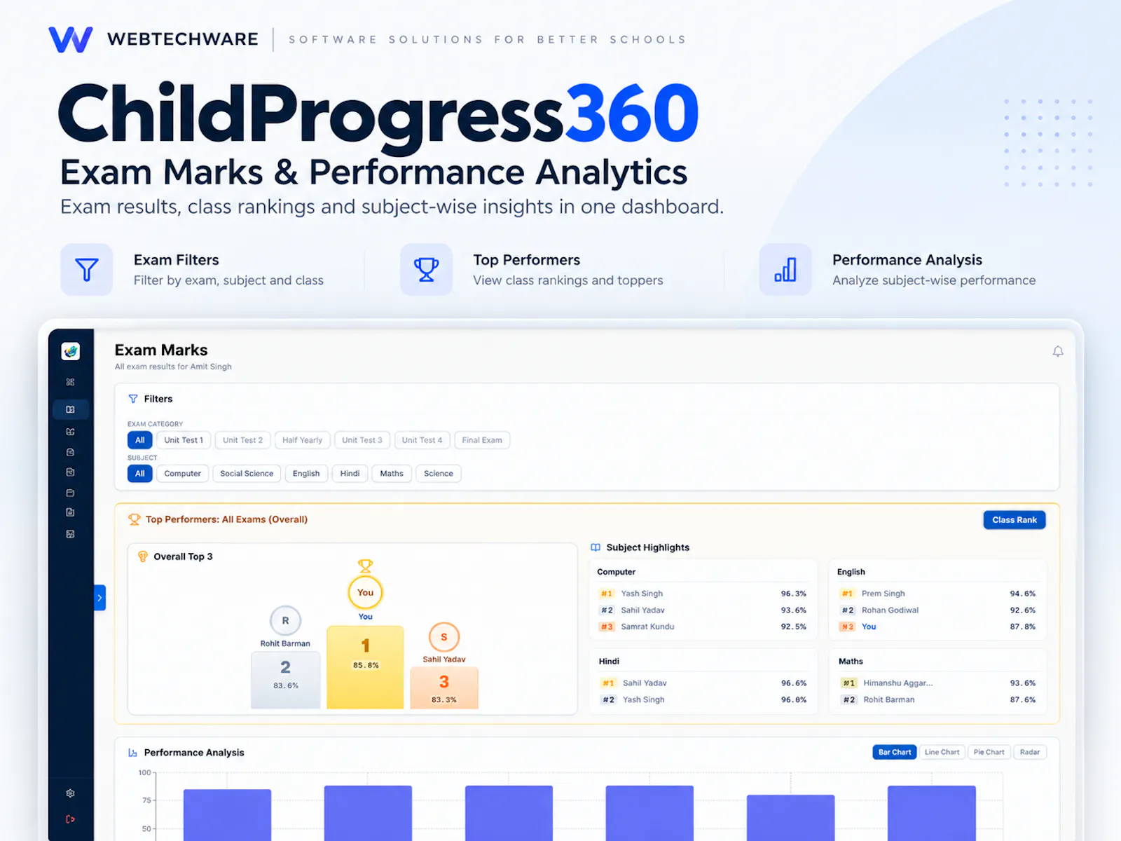 ChildProgress360 screenshot 4